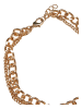 Urban Classics Anklet in cancer