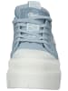 Buffalo Sneaker in Blau