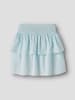name it Rock in Delicate Blue