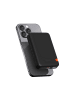Wisam® Magnetische Powerbank mit Ständer 10000mAh, 20W (schwarz)
