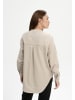 MELA Flanell Shirt AABAN