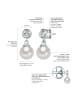 Rafaela Donata Ohrstecker Sterling Silber Zirkonia Muschelkernperle in silber