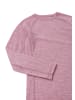 Reima Thermo Set Funktionsunterwäsche " Kinsei " in Grey Pink