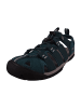 Keen Sandalen grün