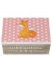 Mr. & Mrs. Panda Erinnerungsbox Einhorn Fuchs ohne Spruch in Rot Pastell