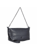 PICARD 2 Night - Schultertasche 31 cm (black) in ozean