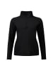 ROSSIGNOL Midlayer Stretch in Schwarz
