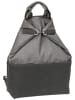 Jost Rucksack Andoya in Dark Grey