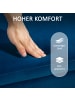 HOMCOM Sitzbank mit Stauraum-100B x 40T x 42H cm-Blau