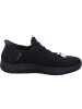 Skechers Sneaker Summits SR in Schwarz