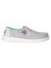 Hey Dude Damen Slipper Wendy Heathered in Grau
