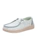 Hey Dude Slipper Wendy in green/white