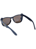 Cerda Sonnenbrille Avengers in Blau