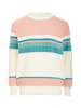 VIRITA Women Strickpullover in Rosa Mehrfarbig