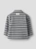 name it Poloshirt in Monument1