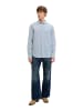 Jack & Jones Hemd JJESUMMER LINEN BLEND in Blau