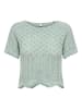 ONLY Strickpullover in Jadeite