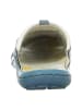 Krisbut Pantolette in blau