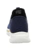 Skechers Sportlicher Slipper in blau