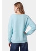 myMo Women Sweatshirt in Aqua