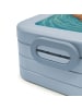 Mr. & Mrs. Panda Brotdose Otter Muschel Design ohne Spruch in Blau Pastell