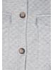 mimo Women Jacket in GREY