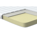 Beliani Topper DAZZEL in Weiß - (W) 120 x (H) 6 x (L) 200 cm