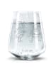 Mr. & Mrs. Panda Wasserglas Bienen Paar ohne Spruch in Transparent