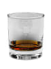 Mr. & Mrs. Panda Whiskey Glas Kaktus Happy mit Spruch in Transparent