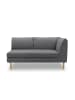 58 aufm Kessel GARTENLOUNGE Sofa 2-Sitzer Rechts Braelyn 159x82x82 Bezug in anthrazit