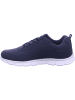 Kangaroos Sneaker in blau