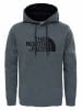 The North Face Sweatshirt für Herren in kombi