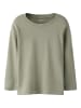 name it Langarmshirt NMMVOBBO LS NREG TOP in shadow