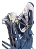 Deuter Kraxen in blau