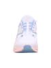 Skechers Slipper in multicolour