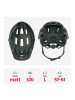 ABUS Fahrradhelm Moventor 2.0 in pine green