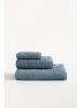 Handtuchset "Terry" in Blau