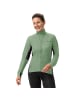 Vaude WOMENS FURKA AIR JACKET in Grün