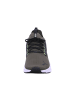 Puma Shoes Trainingsschuh Softride Summetry Fuzion in Grün