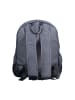 Tommy Hilfiger Blau recycelt Polyester Herren Rucksack
