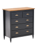 Beliani Kommode SHILLINGTON in Schwarz/Gold/Braun - (W) 79 x (H) 83 x (L) 40 cm