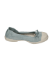 natural world Ballerinas 128E in türkis