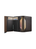 Secrid Secrid Slimwallet Original Chocolate