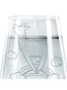 Mr. & Mrs. Panda Wasserglas Lama Regenbogen ohne Spruch in Transparent