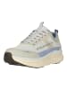 Endurance Sneaker Salia in 2138 Zen Blue