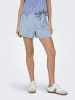 ONLY Shorts in Light Blue Denim
