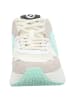 No Name Sneaker in mehrfarbig