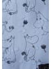 Reima Regenhandschuhe Moomin Puro Airy Blue