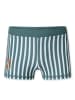 Schiesser Badehose Aqua Kids in mineral, indigo