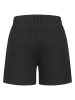 Cloud5ive Cloud5ive Shorts in black